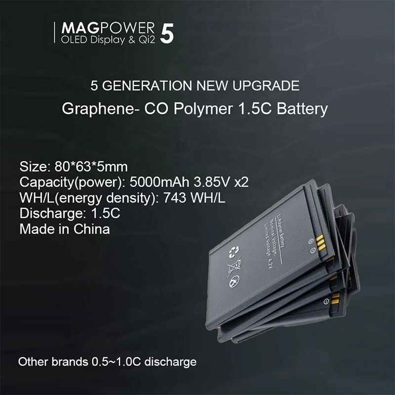 LITO LP03 5000mAh Qi2 15W Ultra AI 5in1 Mag (MagSafe Compatible) - Mirror Silver