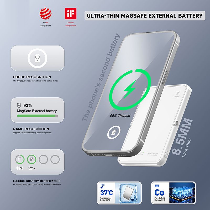 LITO LP03 5000mAh Qi2 15W Ultra AI 5in1 Mag (MagSafe Compatible) - White