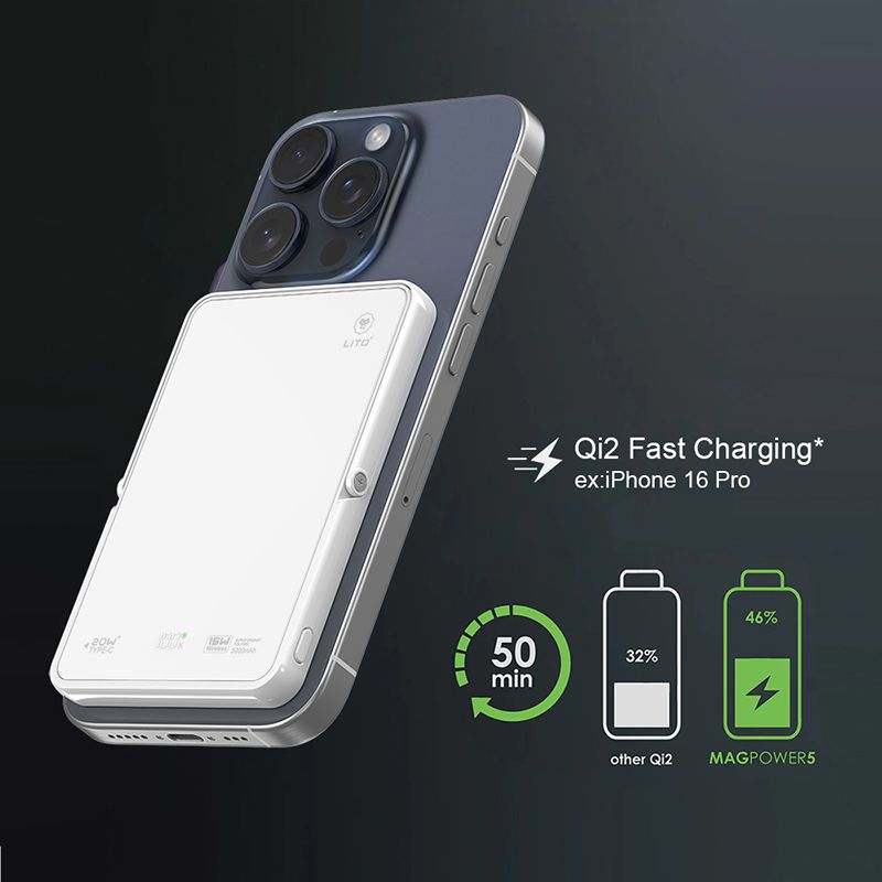 LITO LP03 5000mAh Qi2 15W Ultra AI 5in1 Mag (MagSafe Compatible) - White