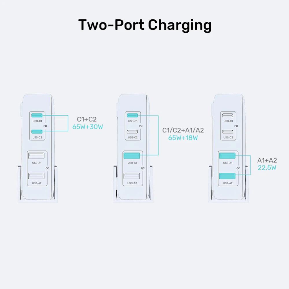 Unitek 4-in-1 Desktop GaN Charger