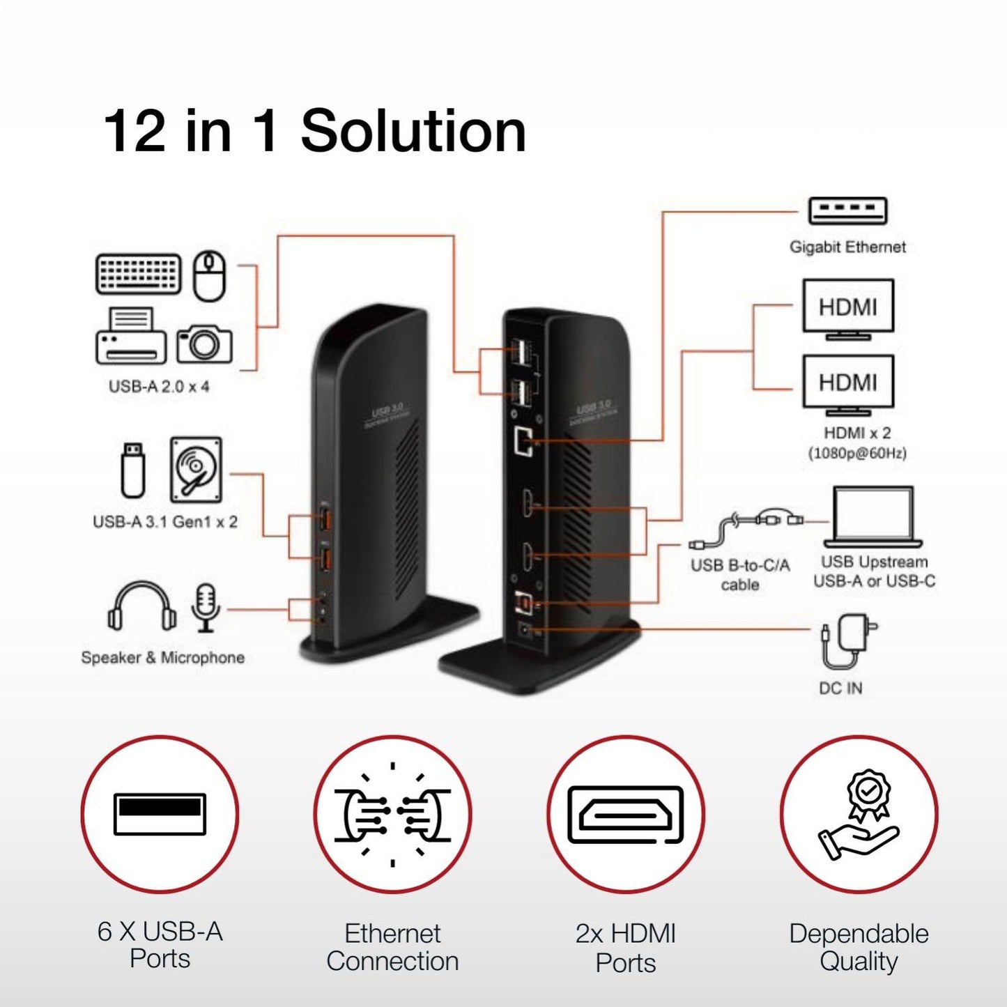 Shintaro Blazer USB 3.0 Dual Display Docking Station with USB-A/USB-C Support
