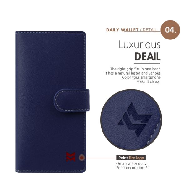 Samsung Galaxy S10 Plus Maximo Vintage Edition Daily Wallet Case - Navy
