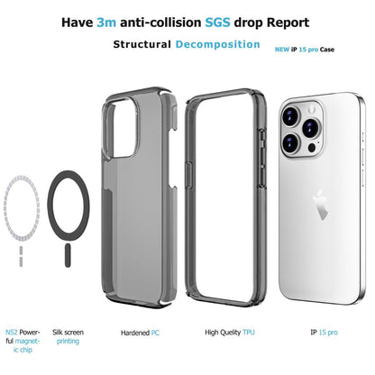 *Priority reserve-Ships early Sep*iPhone 17 Pro Max BLACKTECH Stay Black (Magnetic Compatible) - Black