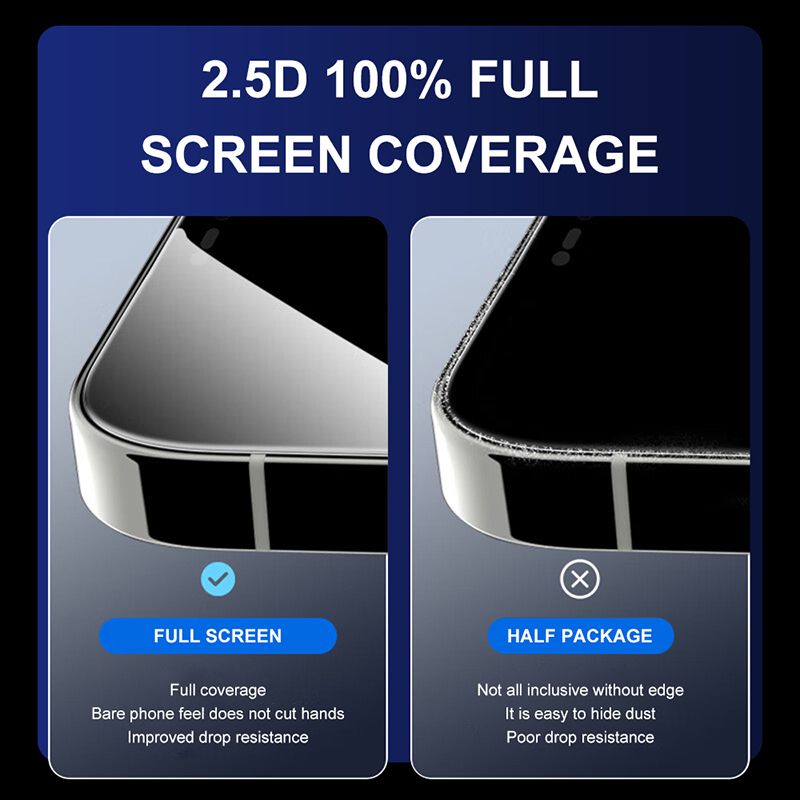 **10pcs/box** - iPhone 17 Air LITO LT-D13 HD PRO Clear Full Glass Full Glue-ESD Glue - Black
