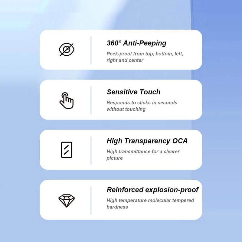 iPhone 13 / 13 Pro / 14 / 16e LITO LT - D15 HD PRO Privacy Full Glass Full Glue-ESD Glue - Black