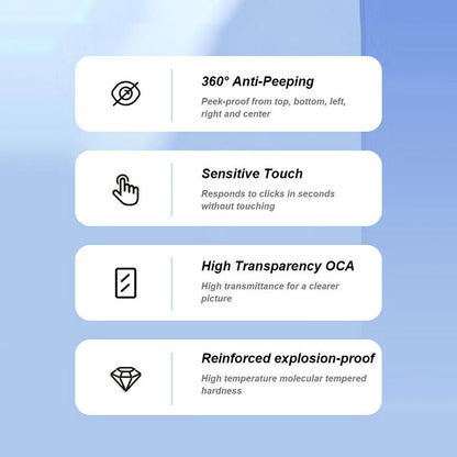 iPhone 13 / 13 Pro / 14 / 16e LITO LT - D15 HD PRO Privacy Full Glass Full Glue-ESD Glue - Black