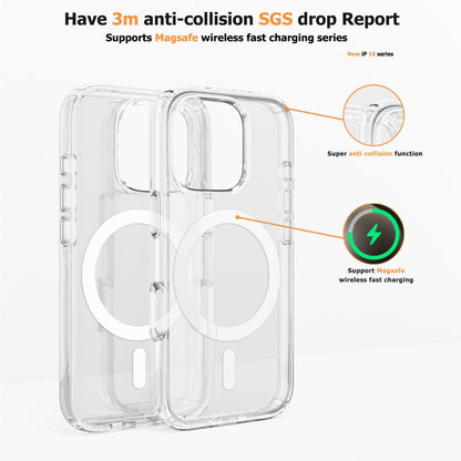 *Priority reserve-Ships early Sep*iPhone 17 Pro Max BLACKTECH Stay Clear (Magnetic Compatible) - Clear