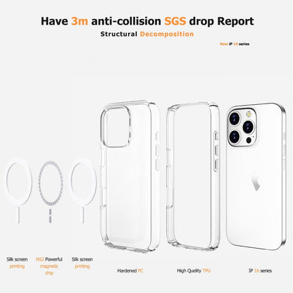 *Priority reserve-Ships early Sep*iPhone 17 Pro Max BLACKTECH Stay Clear (Magnetic Compatible) - Clear