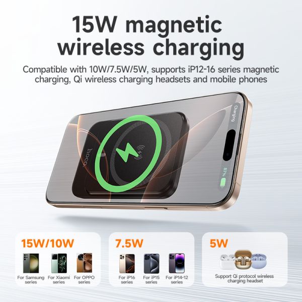 hoco. DB94 PD20W Mag power bank 5000mAh (Magnetic Compatible) - black