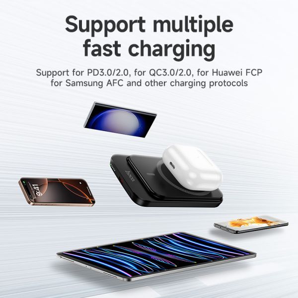 hoco. DB94 PD20W Mag power bank 5000mAh (Magnetic Compatible) - black