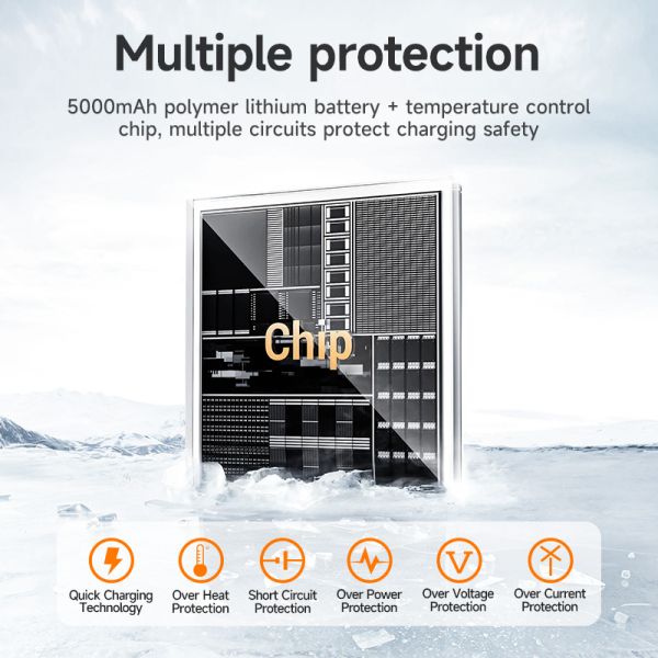 hoco. DB94 PD20W Mag power bank 5000mAh (Magnetic Compatible) - black