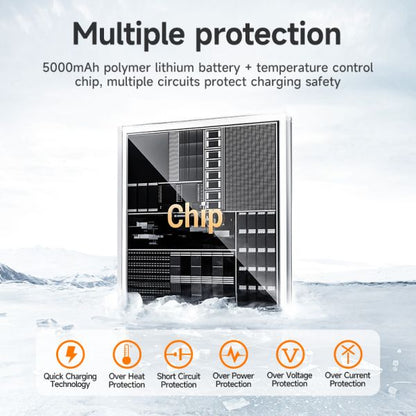 hoco. DB94 PD20W Mag power bank 5000mAh (Magnetic Compatible) - black