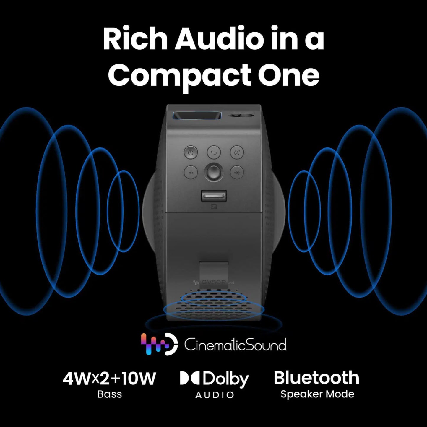 BenQ GV50P 1080P, Laser, DLP, Portable Projector, 1920x1080 Resolution, 500 Lumens, 100,000:1 Contrast, Black, Google TV (Android 11) + Remote + Case