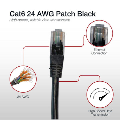 Shintaro Cat6 24 AWG Patch Lead Black 15m - High Quality Ethernet Cable for Wired Networks