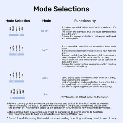 Unitek USB3.2 Type-C 10GB/SATA 2 BAY SATA HDD RAID ENCLOSURE