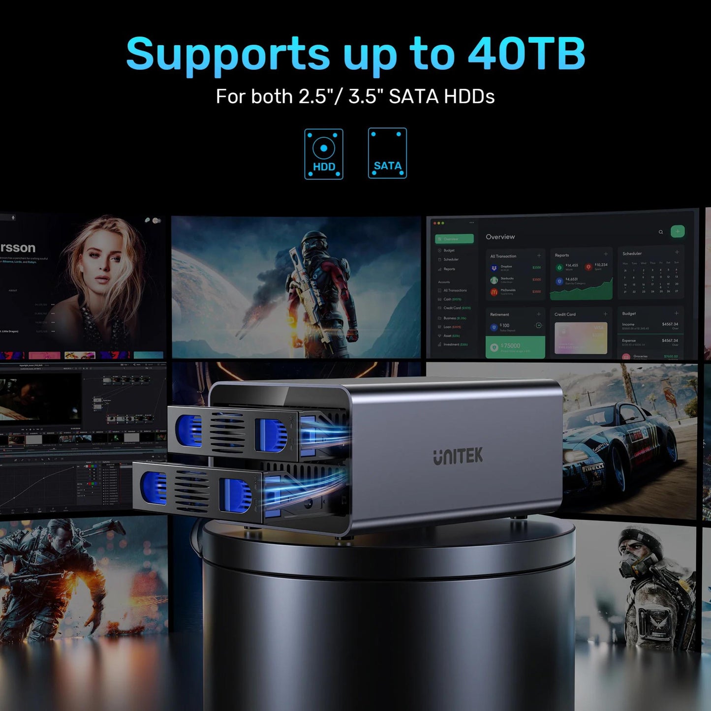 Unitek USB3.2 Type-C 10GB/SATA 2 BAY SATA HDD RAID ENCLOSURE