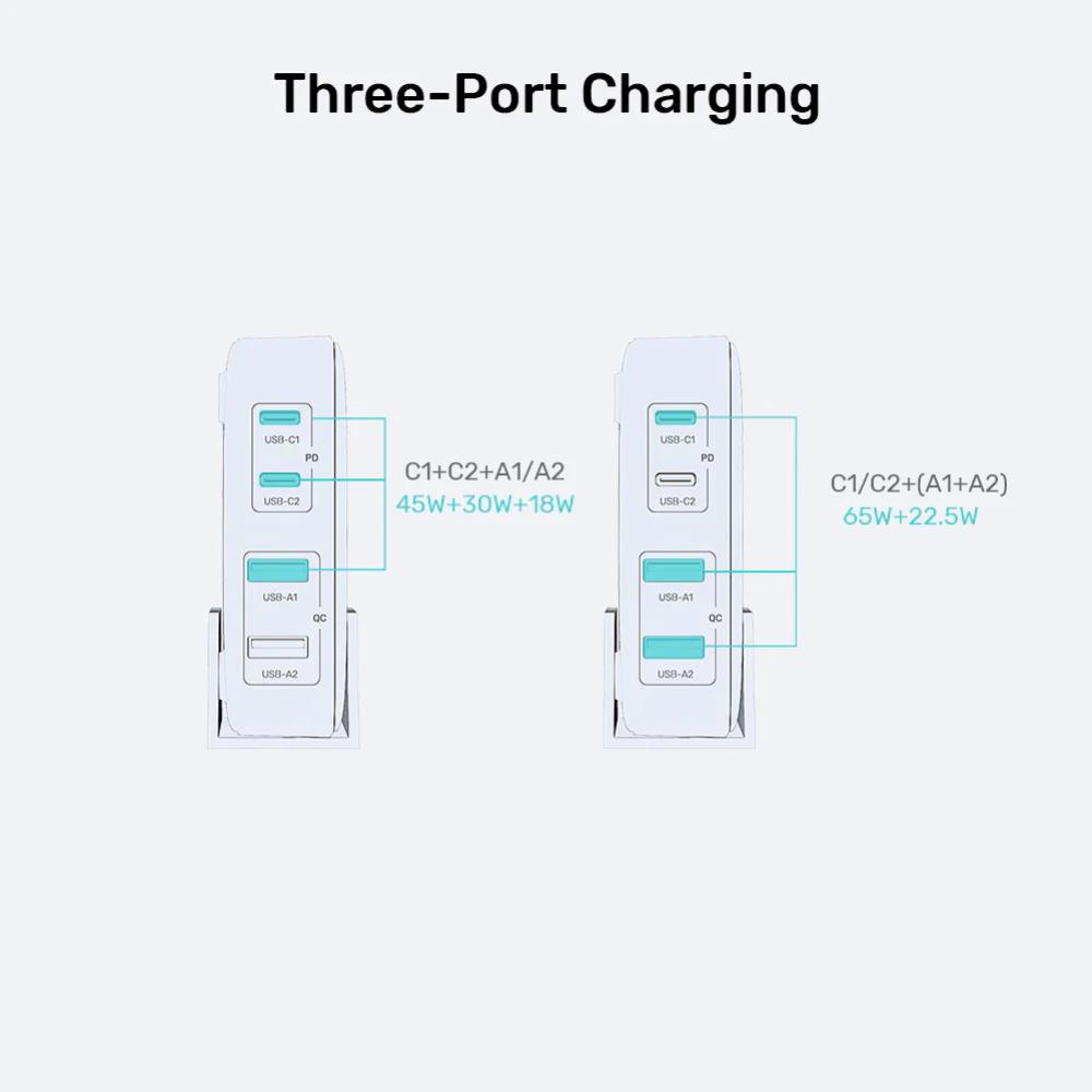 Unitek 4-in-1 Desktop GaN Charger