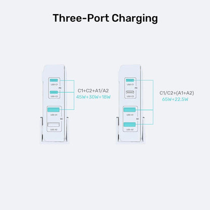 Unitek 4-in-1 Desktop GaN Charger