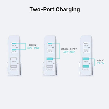 Unitek 4-in-1 Desktop GaN Charger