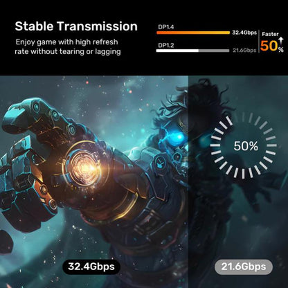 Unitek USB-C to DisplayPort 8K@60Hz BiDirectional 1.8m Cable, backward compatible, Support: HDCP 2.3, Dynamic HDR, Data transfer rate of 10Gbps