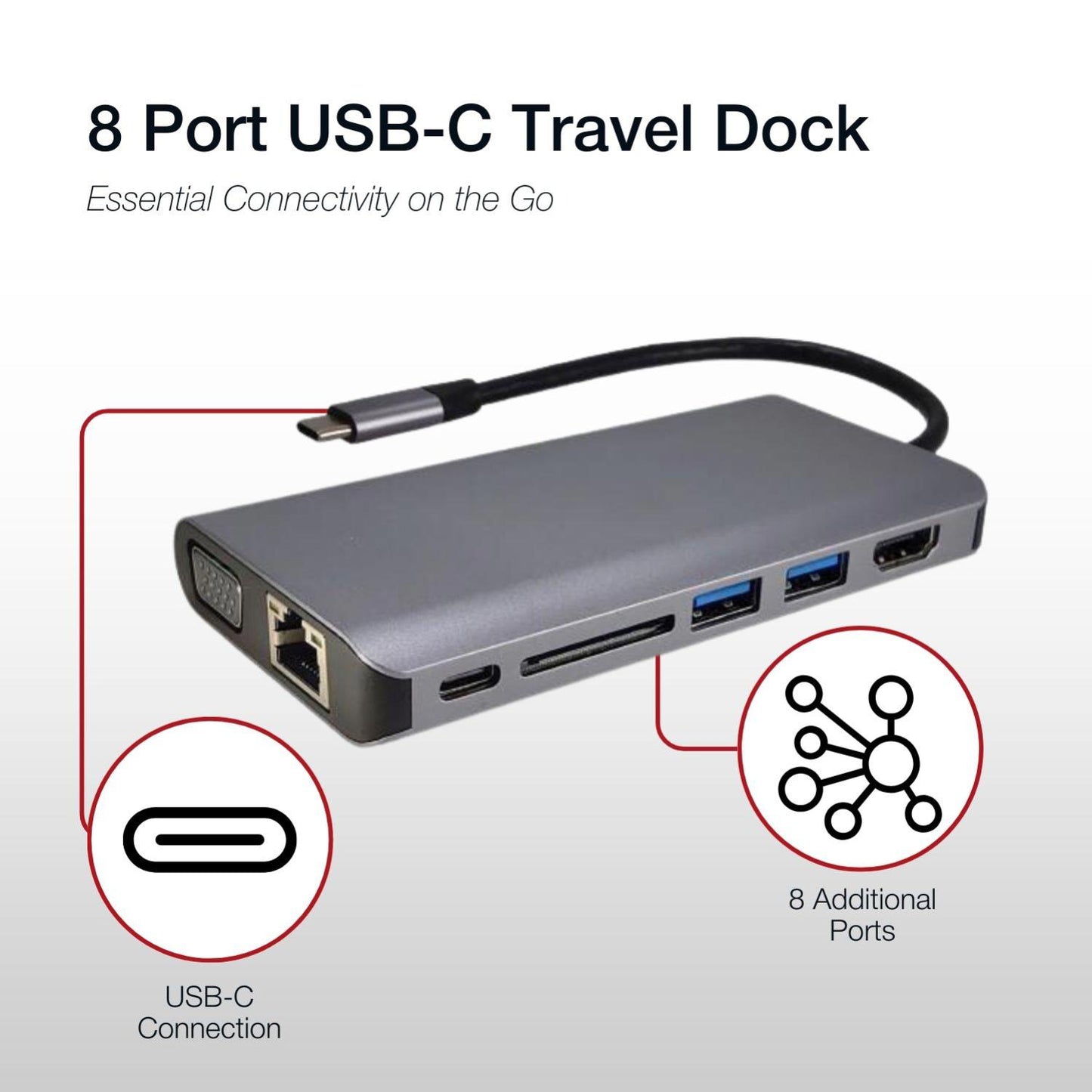Shintaro USB-C Travel Display Multi Hub with USB-C to HDMI/VGA, 2 USB 3.0, USB-C PD3.0 and Gigabit Ethernet Connectivity