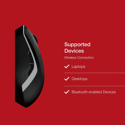 Shintaro Mini Bluetooth Mouse with 5 Buttons, Scroll Wheel, and Ergonomic Design - Wireless Precision for Windows, Mac & Android