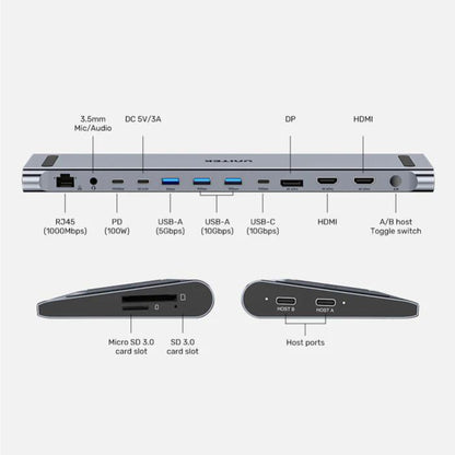 Unitek uHUB15+ USB-C Triple 4K KVM Docking Station, 2x 5Gbps, 1x 10Gbps, 3x 10Gbps, 1x PD 100W, 1x DC5V, Grey