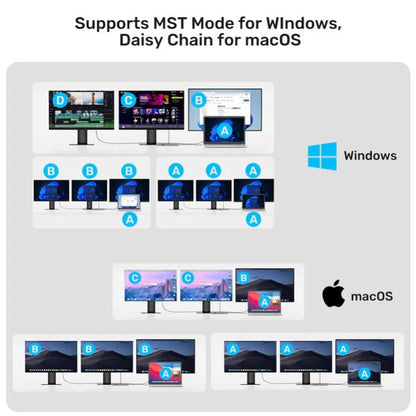 Unitek USB4 40Gbps Triple Display Docking Station, 1x 5Gbps, 2x 10Gbps, 1x PD20W, 1x Host, Grey