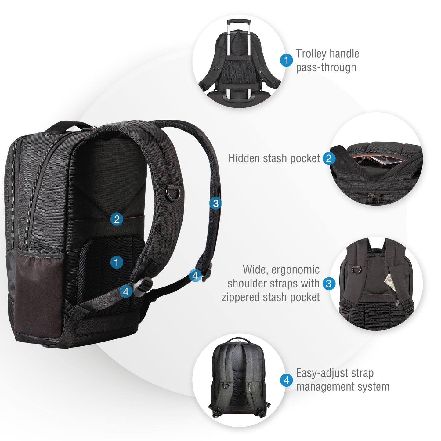 Everki Studio Slim Laptop Backpack up to 14.1-Inch, MacBook Pro 15