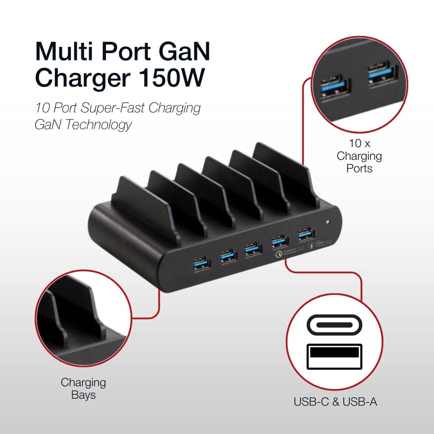 Shintaro 150W 5-Port GaN Charger & Dock with Bays, USB-C/USB-A Multi-Port Charging for Laptops, Tablets, and Phones with Power Sharing