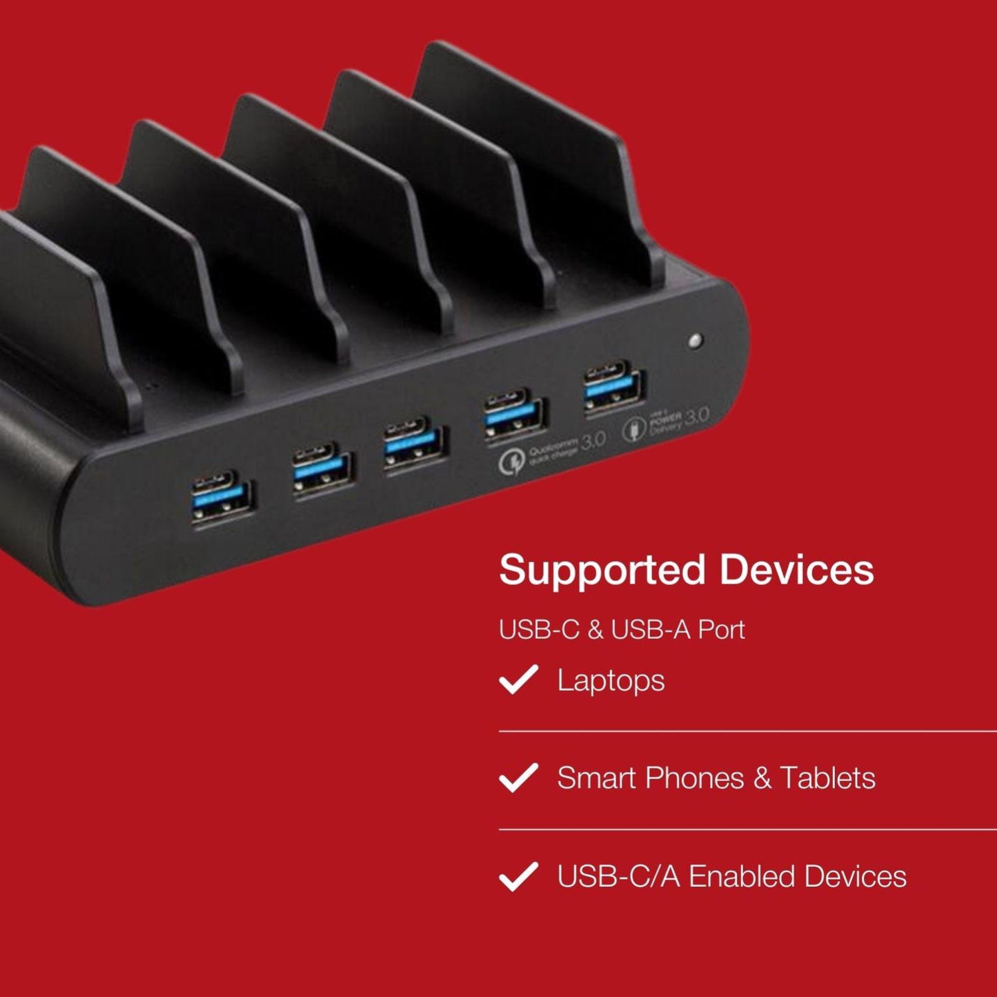 Shintaro 150W 5-Port GaN Charger & Dock with Bays, USB-C/USB-A Multi-Port Charging for Laptops, Tablets, and Phones with Power Sharing