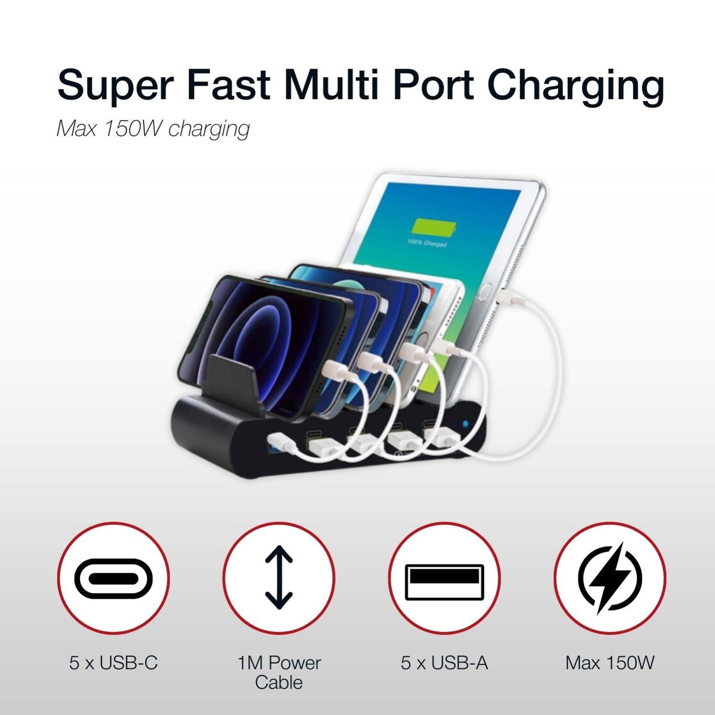 Shintaro 150W 5-Port GaN Charger & Dock with Bays, USB-C/USB-A Multi-Port Charging for Laptops, Tablets, and Phones with Power Sharing