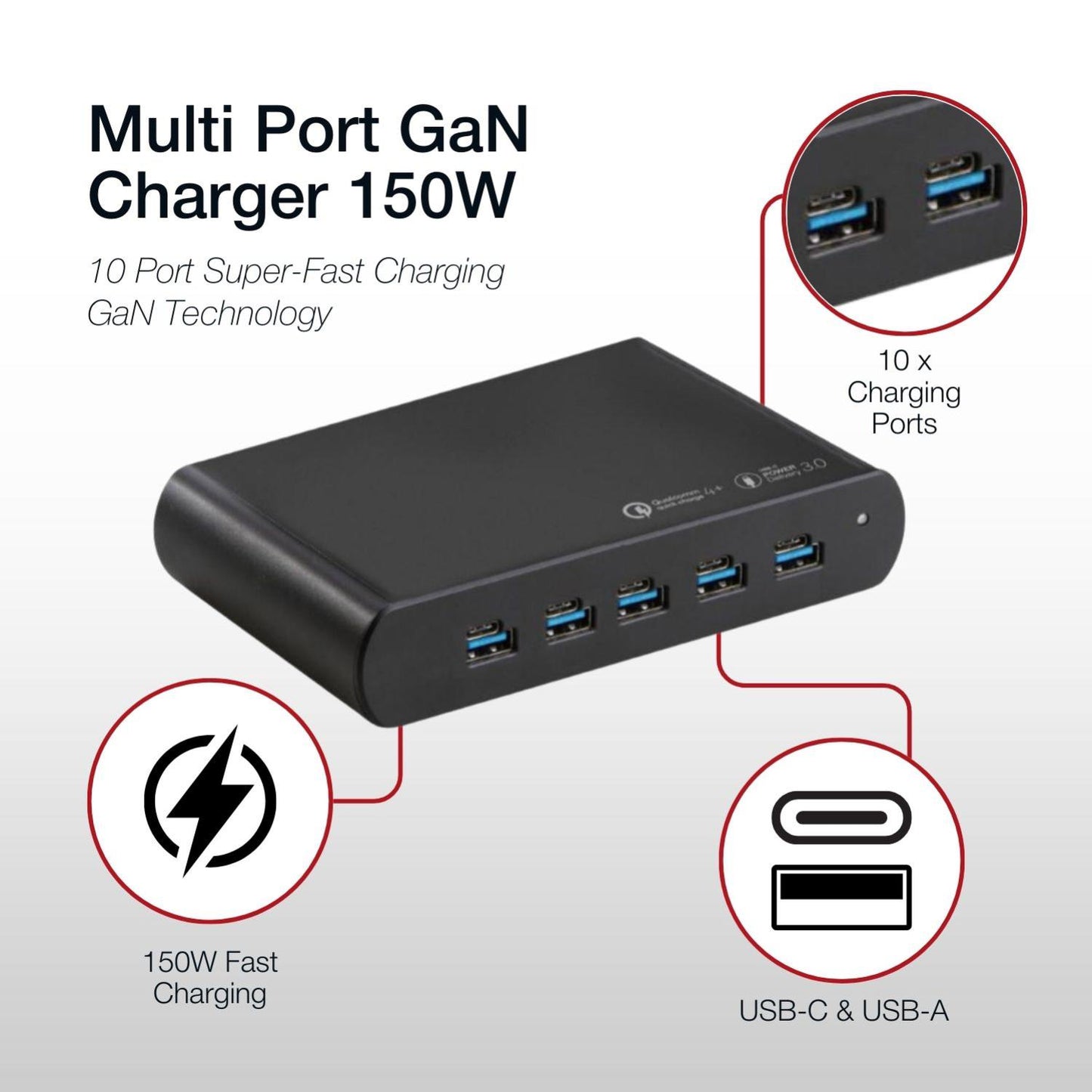 Shintaro 150W 5-Port GaN USB-A & USB-C Multi Port Charger - Fast Charging for Laptops, Smartphones, Tablets, and More with Power Sharing