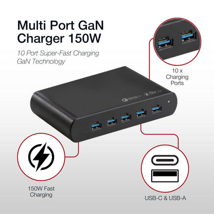 Shintaro 150W 5-Port GaN USB-A & USB-C Multi Port Charger - Fast Charging for Laptops, Smartphones, Tablets, and More with Power Sharing