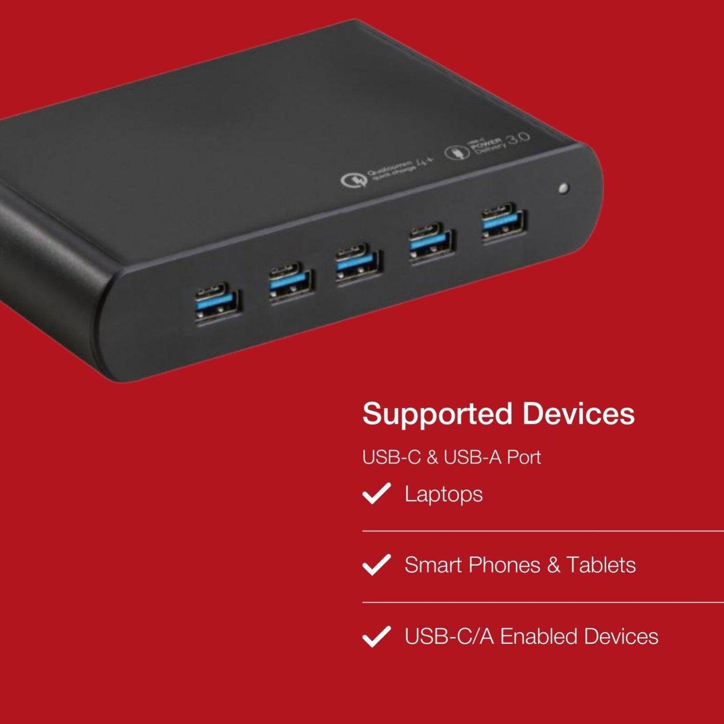 Shintaro 150W 5-Port GaN USB-A & USB-C Multi Port Charger - Fast Charging for Laptops, Smartphones, Tablets, and More with Power Sharing
