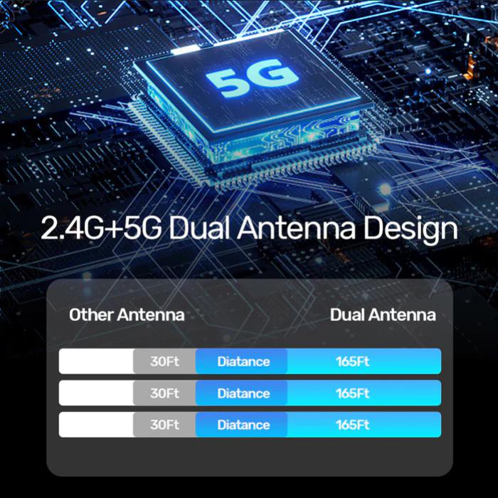 Unitek Wireless HDMI Transmitter & Receiver Kit 1920, *1080@60Hz, Up to 50M, Max. Gift Box. Network:2.4G+5G, Android/ Windows/ iOS/ Mac, White