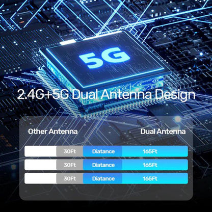 Unitek USB-C Wireless HDMI Extender Kit, Max. 1920, *1080@60Hz, Up to 50M, Gift Box, Network: 2.4G+5G, Android / Windows / iOS/ Mac, Black