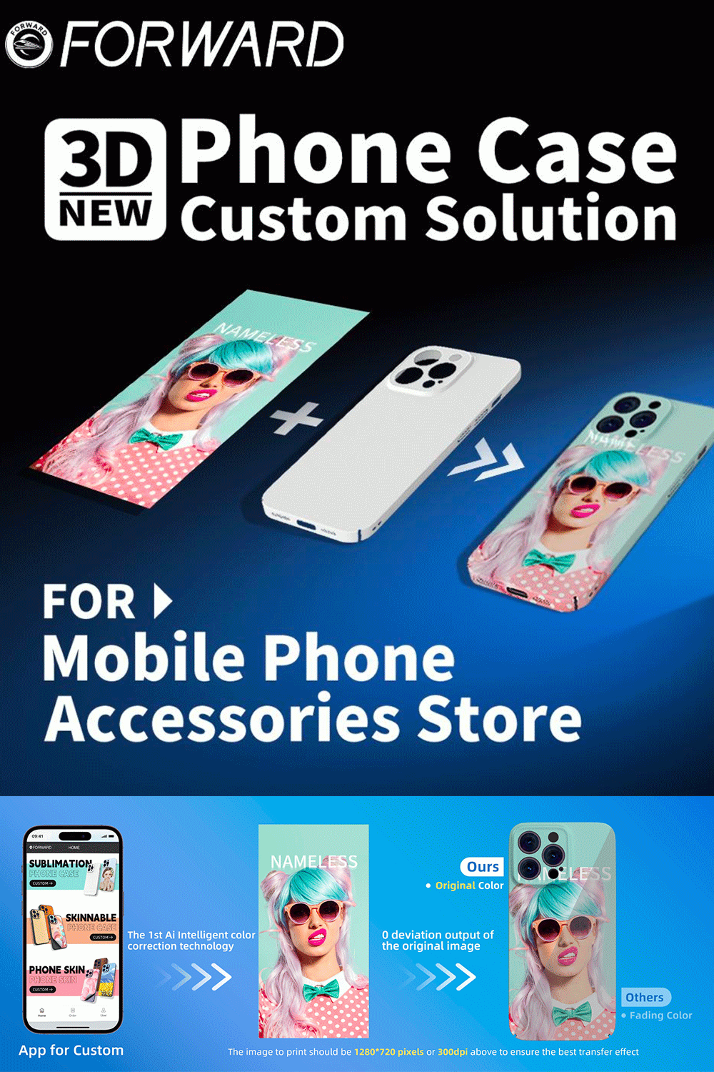 iPhone 13 Mini & 12 Mini Forward 3D Custom Sublimation 2 in 1 Coated Phone Case Mold - Silver