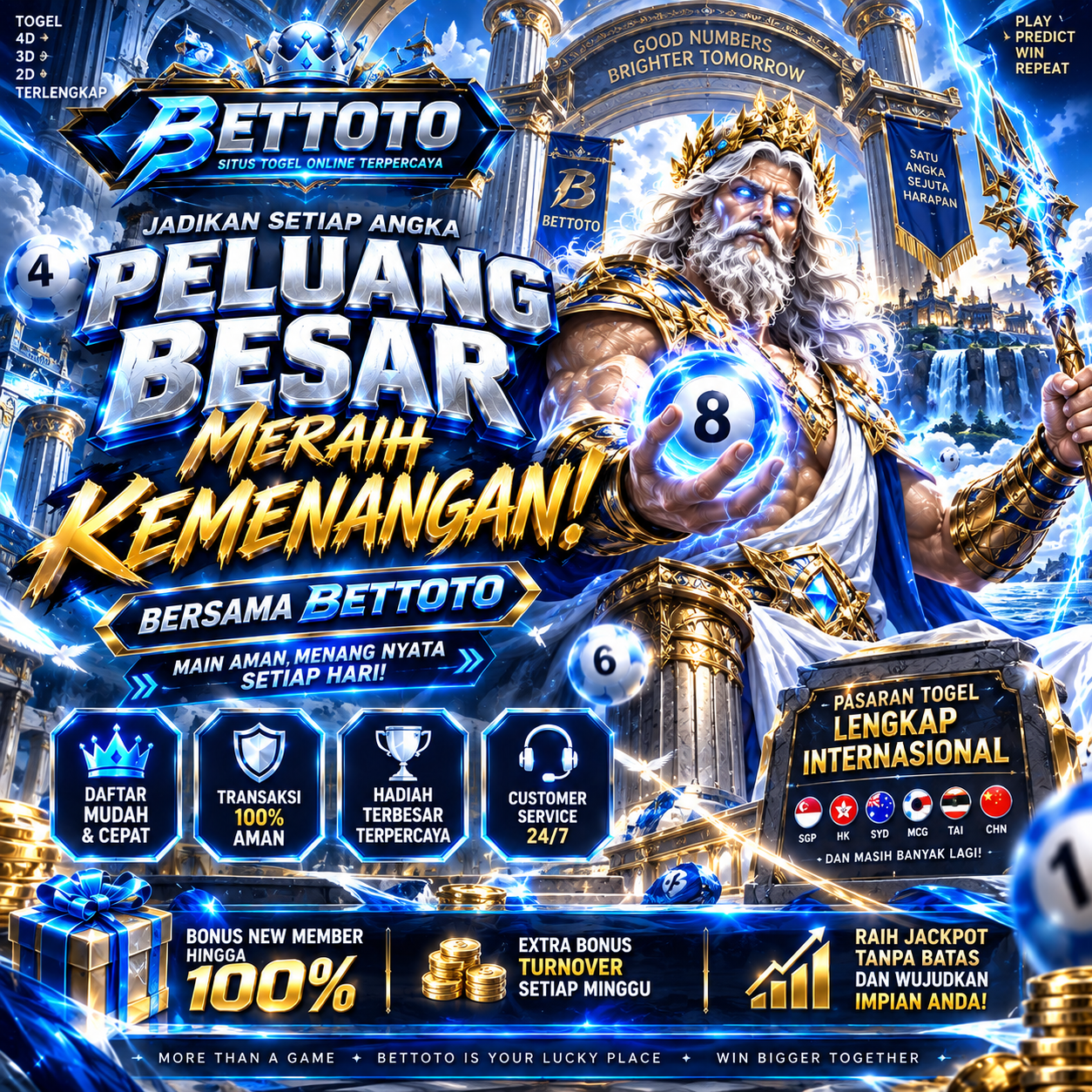 Slot Resmi Indonesia BETTOTO RTP Tinggi Peluang Maxwin
